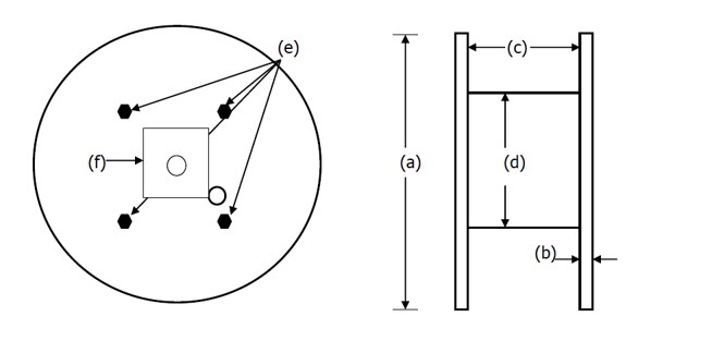 Kablo Ambalaj Makarası Şartnamesi