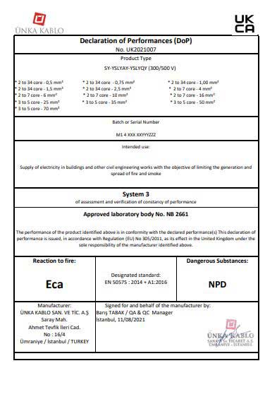 Dop Belgesi, Dop Certificates