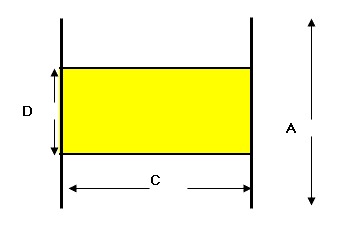 Makara-ölçüsü-Hesaplama